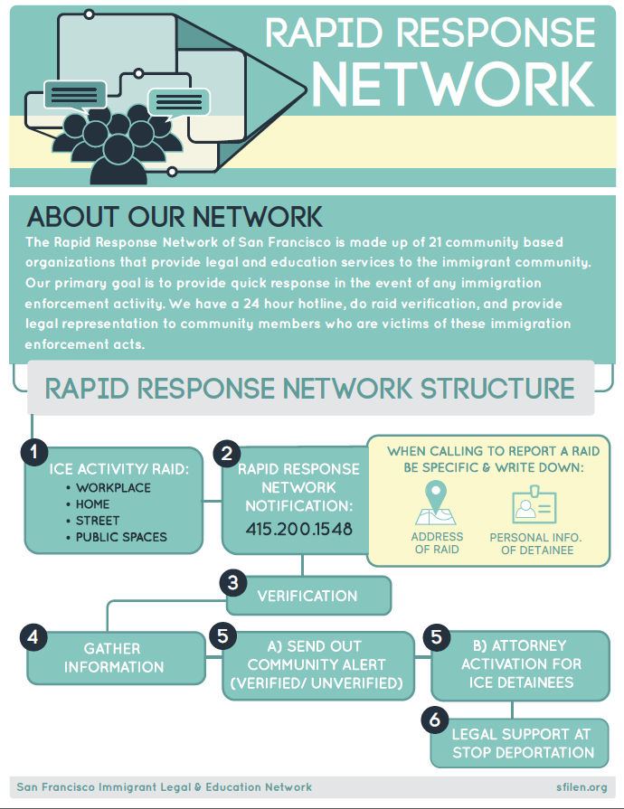 RRN-infographic.png