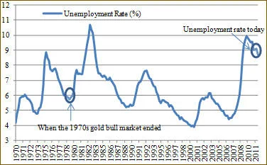 unemployment chart.jpg