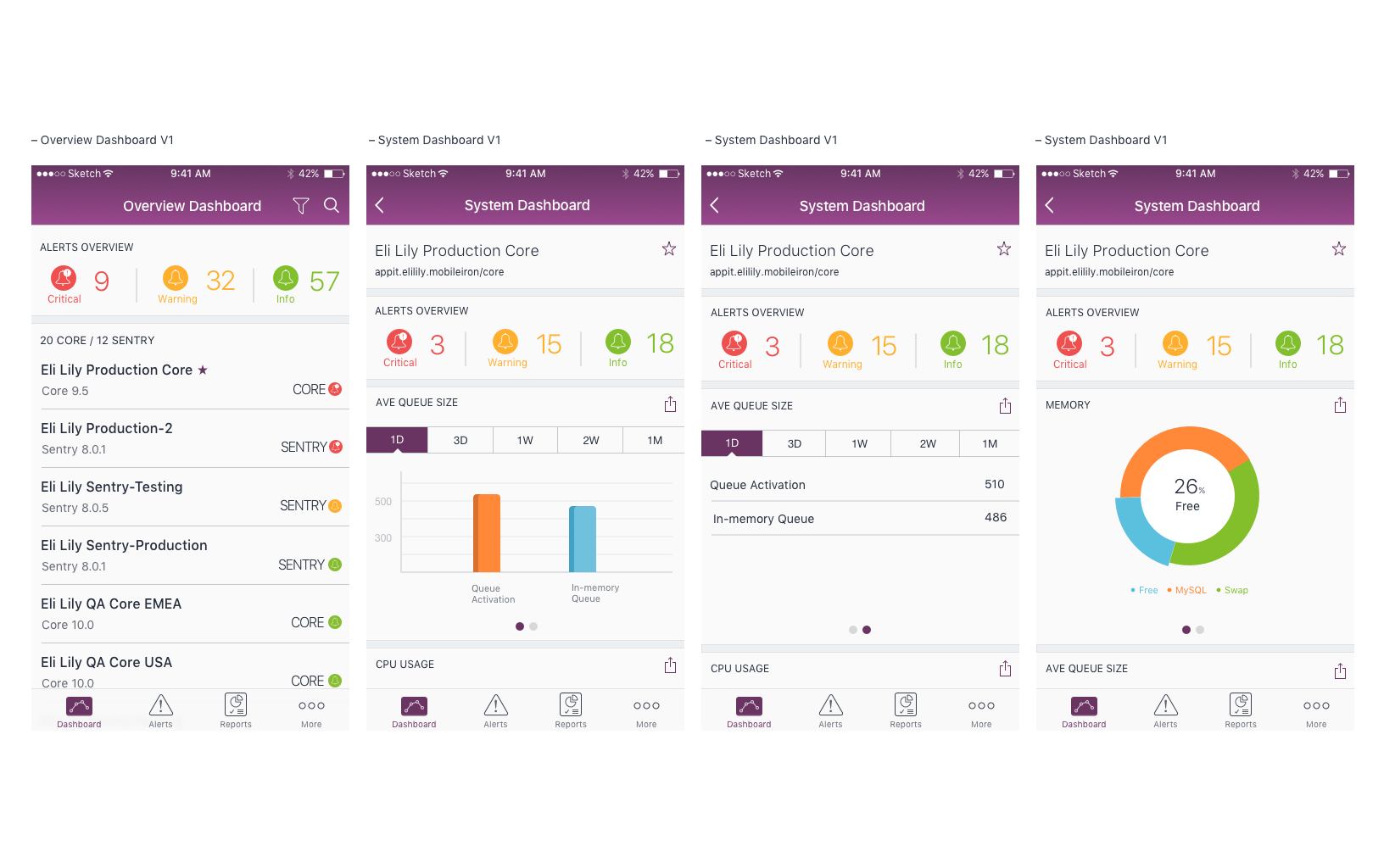 Monitor iOS Image Dashboard V1.png