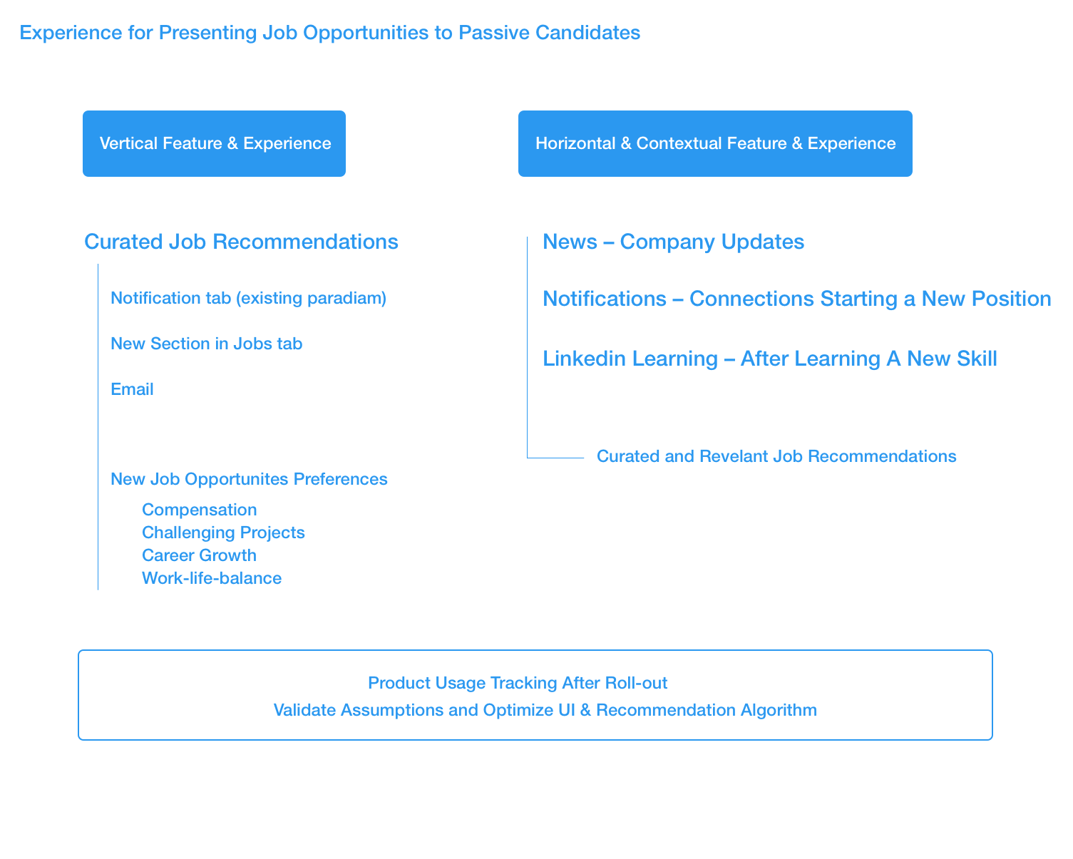 IA Structure.png
