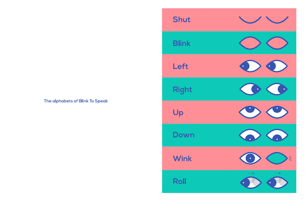 1-eyelanguage-blinktospeak-canneslions-campaign.png