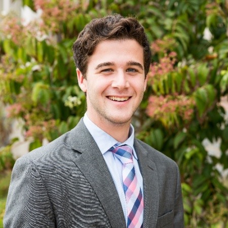 Max Mazursky Strategy