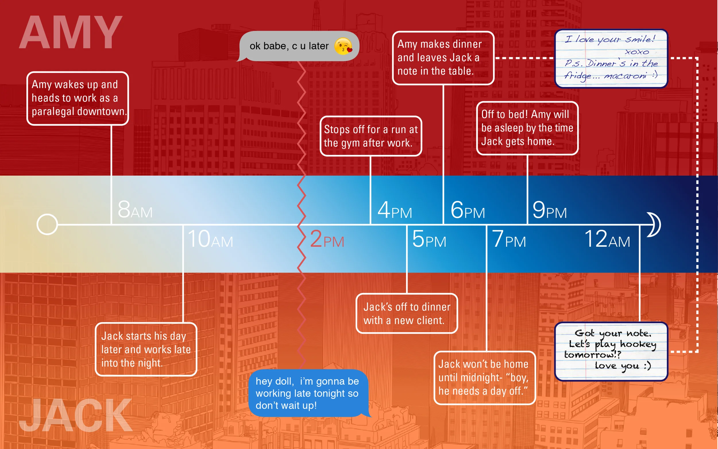 3redPILLOWtalkINFOgraphic-01.jpg