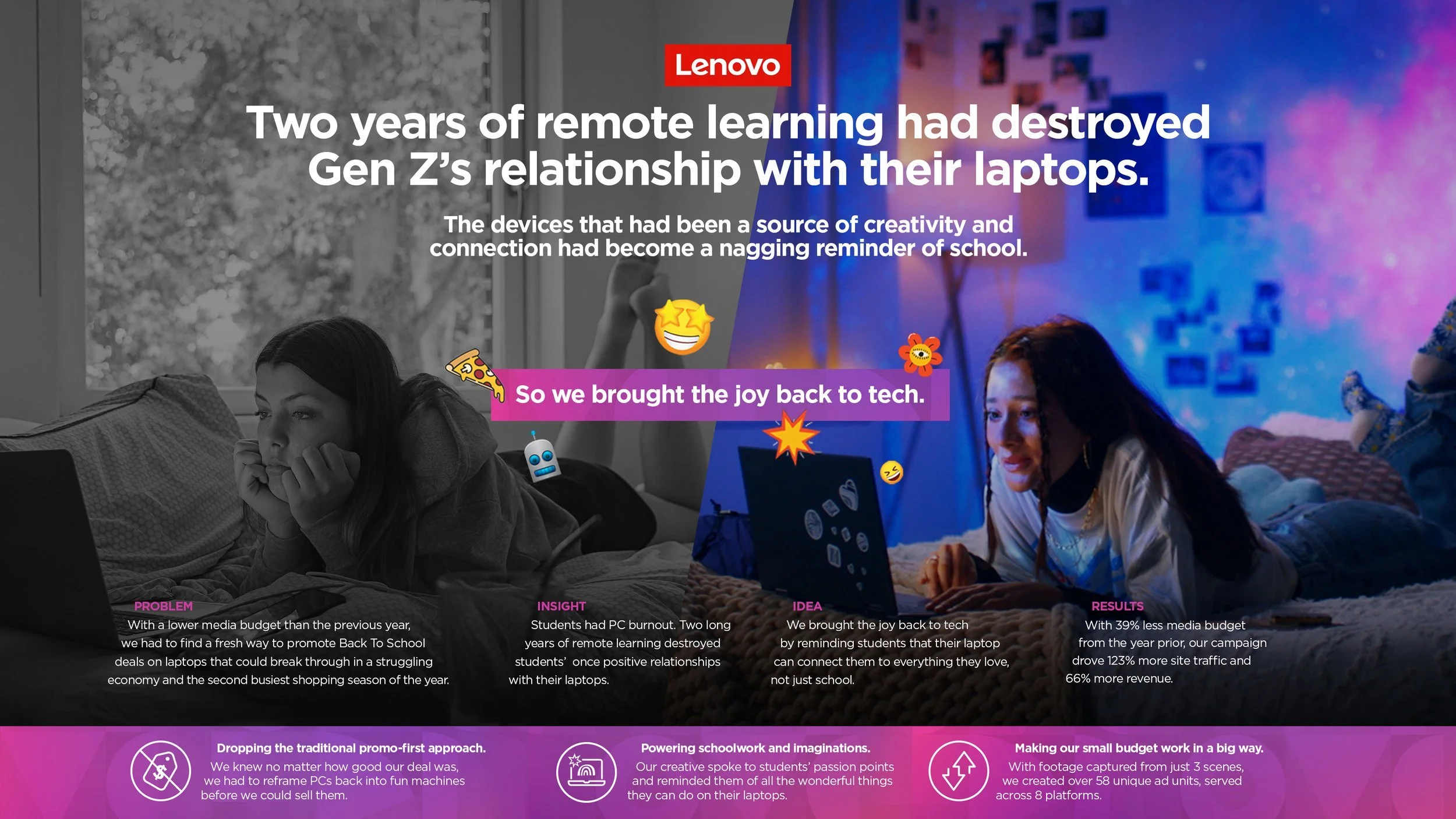 CampaignBoard_Lenovo-BTS.jpg