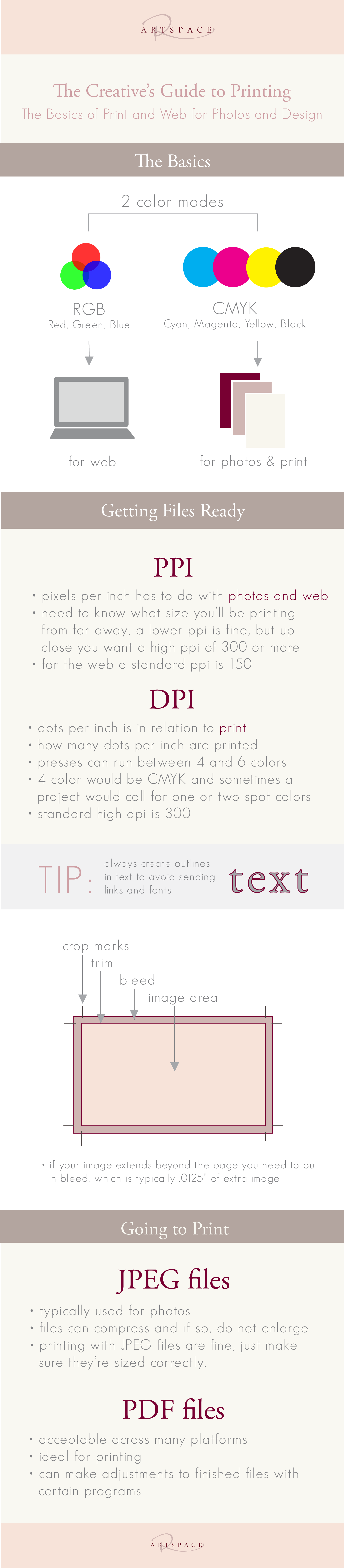 printbasicsinfographic.jpeg