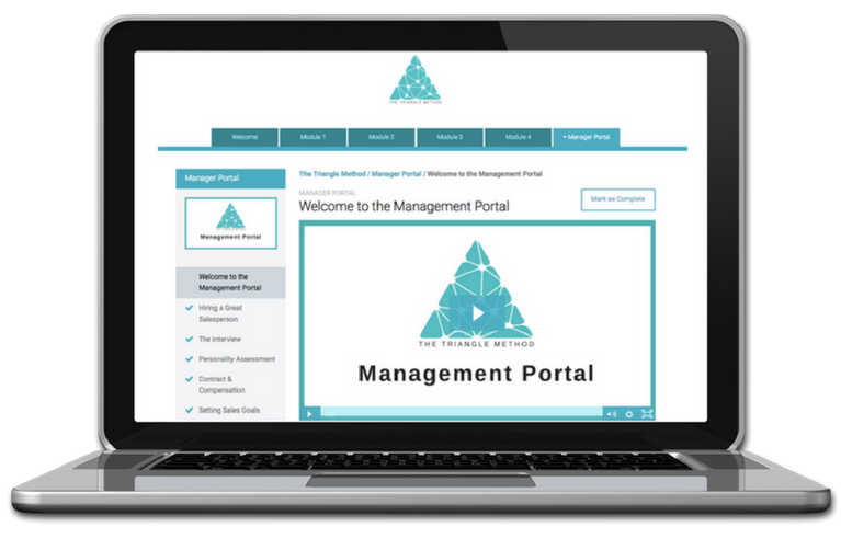 Triangle Method Sales Training — Meryl Snow