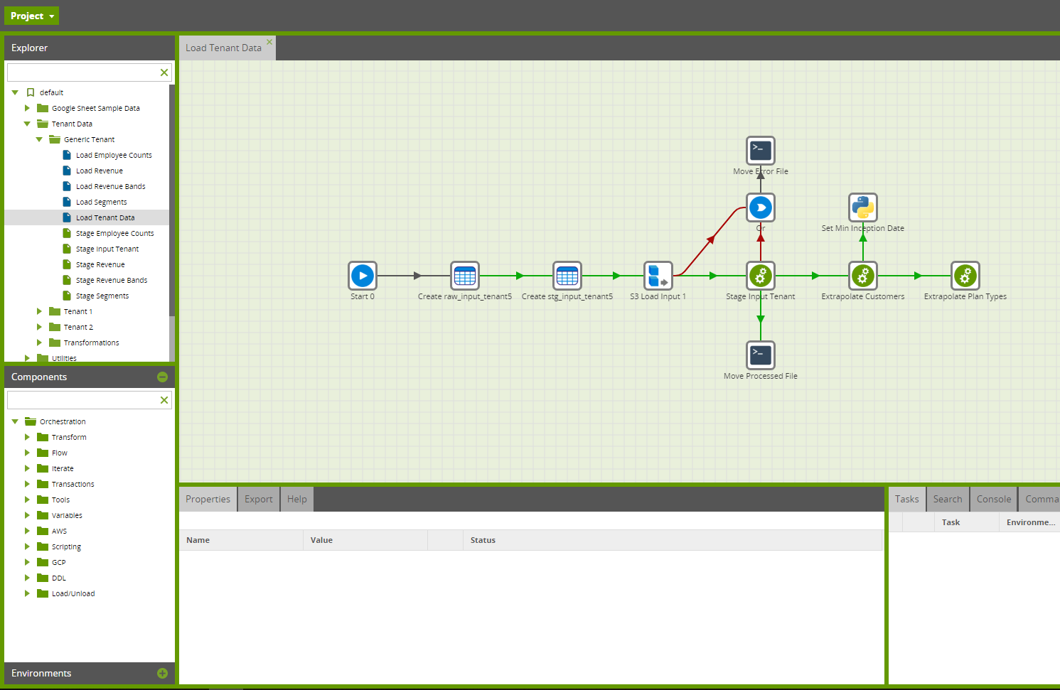 Matillion ETL Workspace