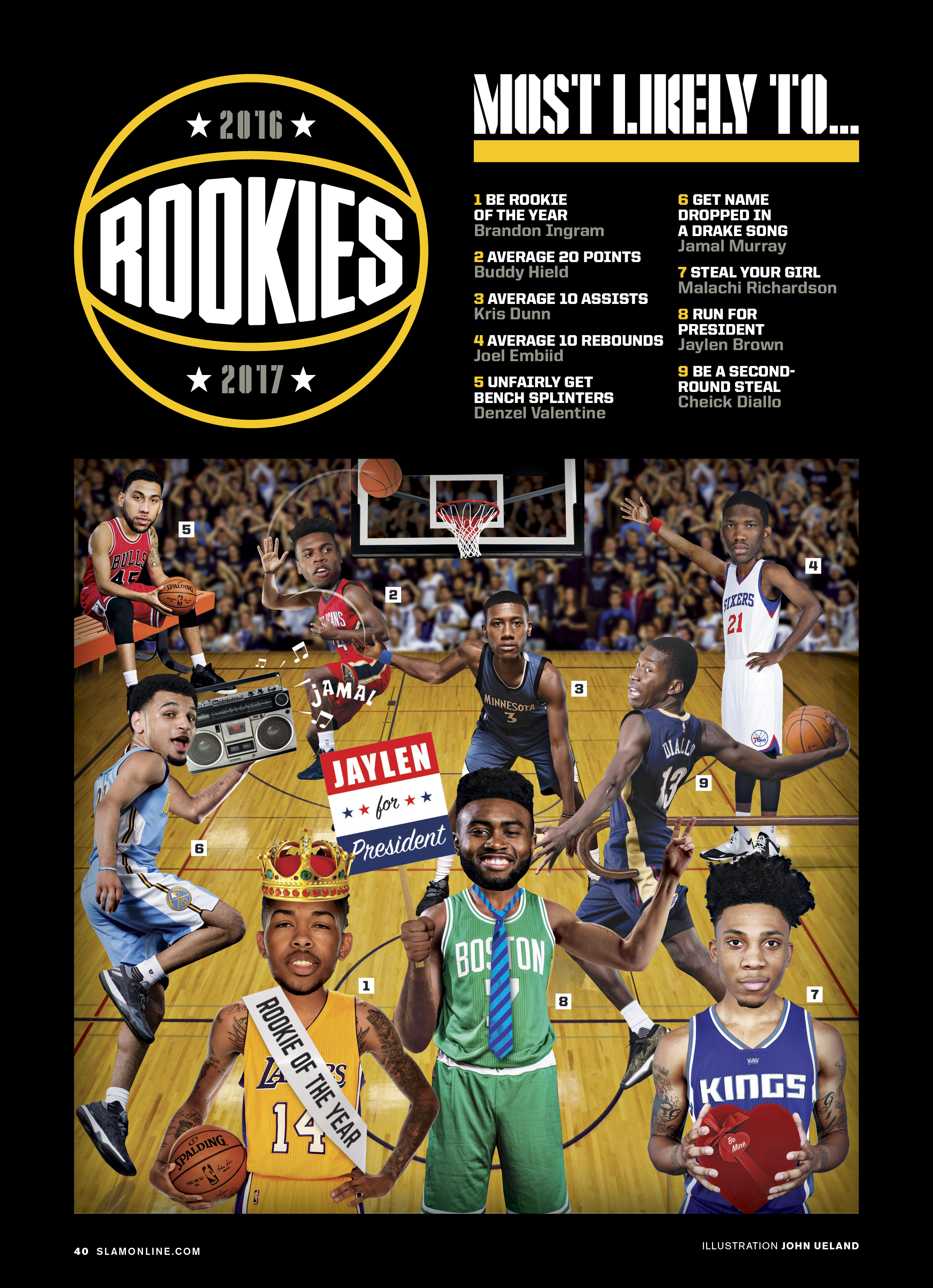 SLMP-161200-03-NBAPRE-ROOKIES.jpg