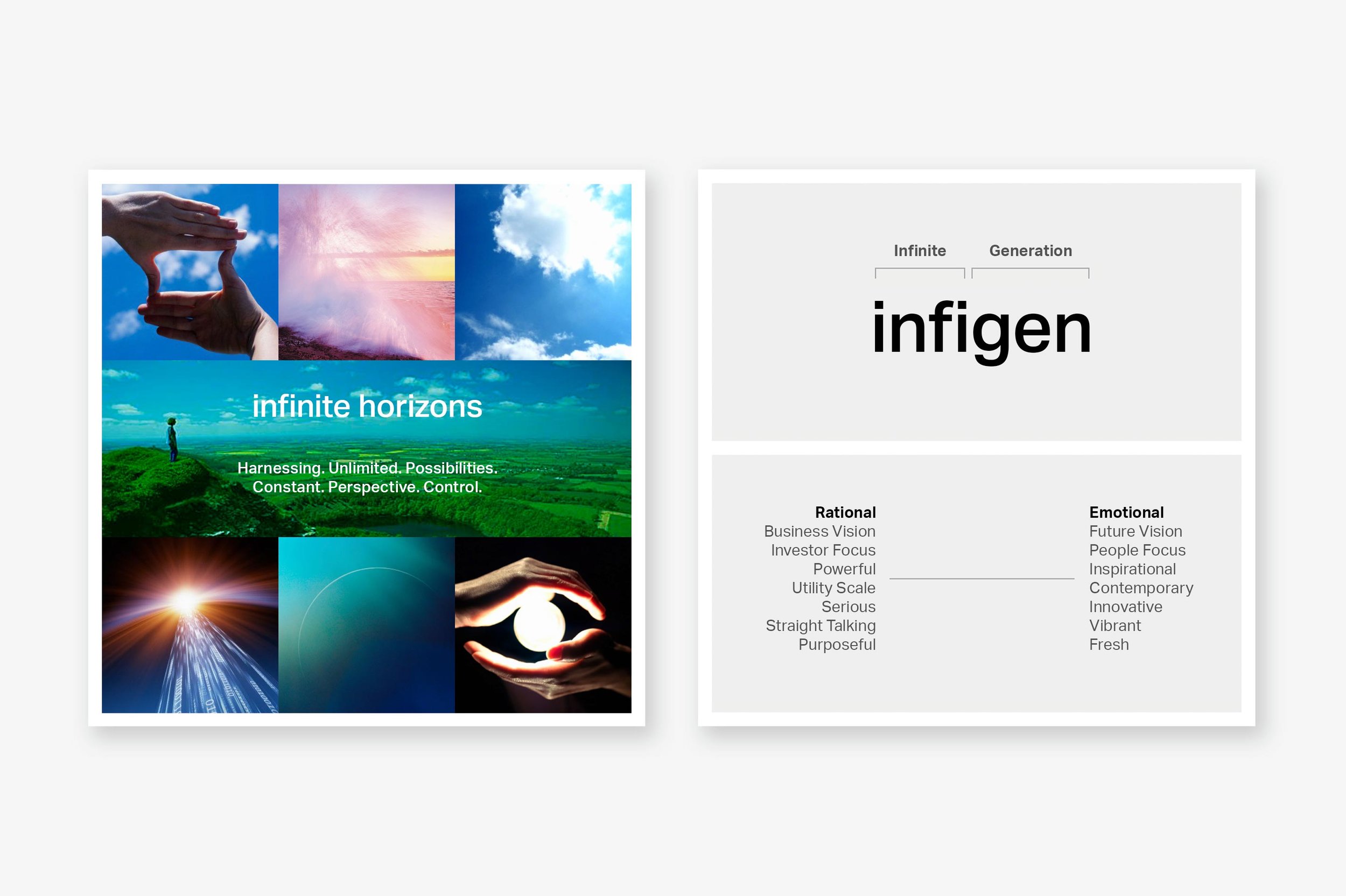 Brand positioning and naming