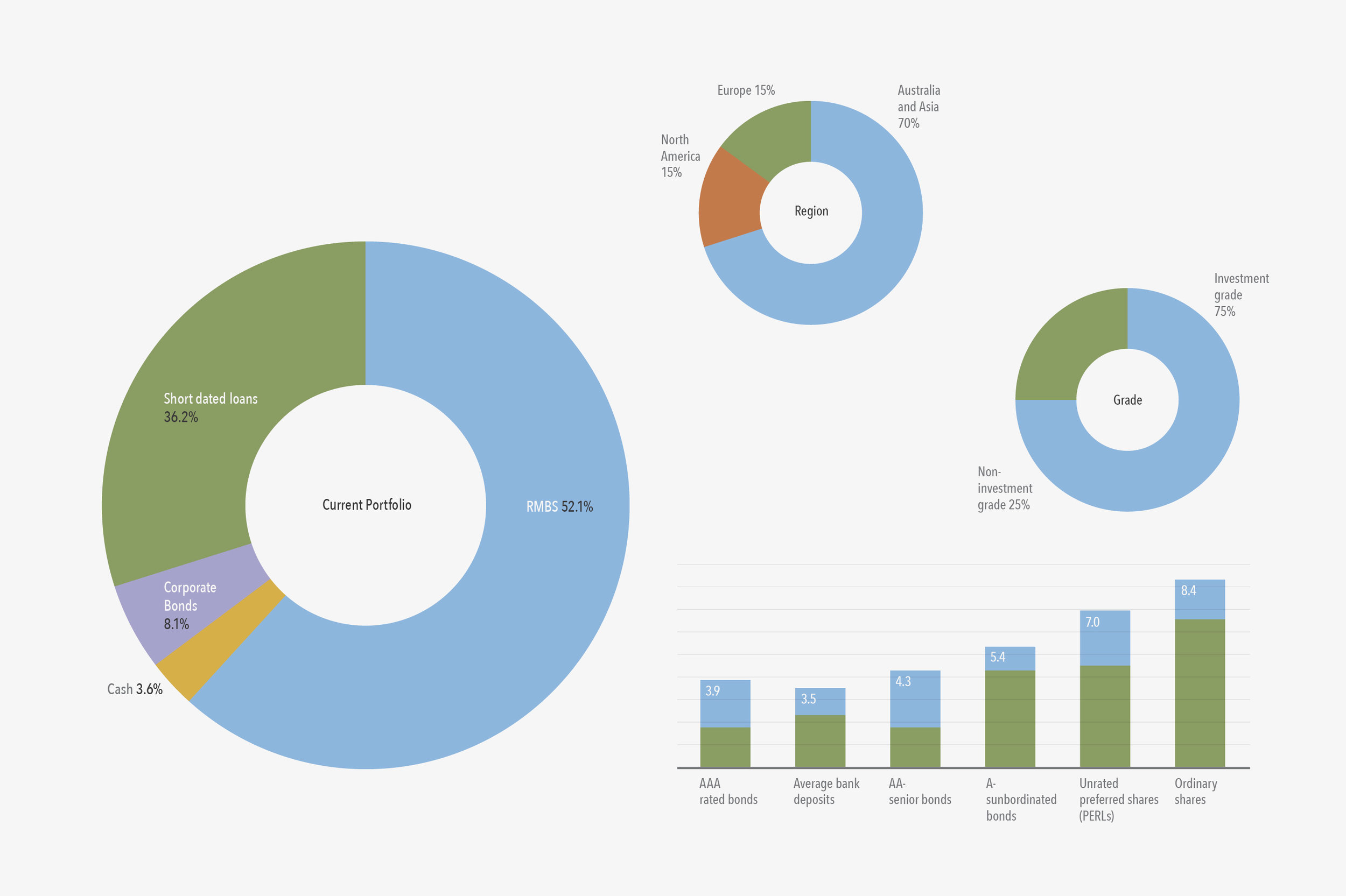 Laminar_infographics.jpg