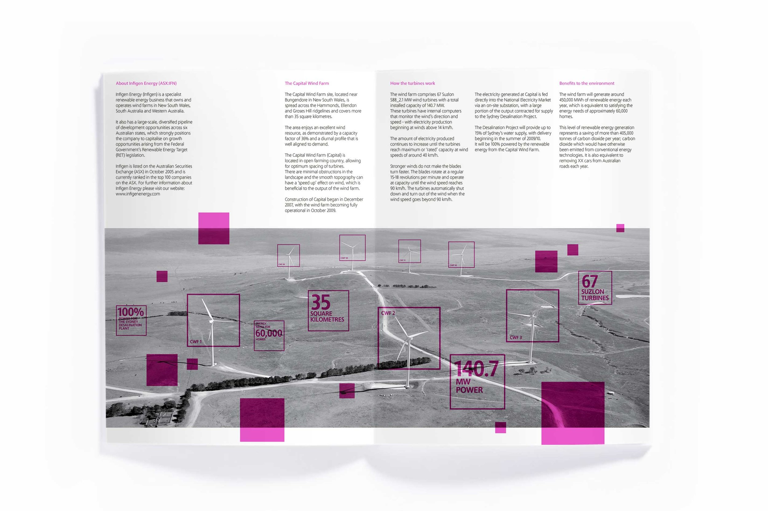 Infigen_annual-report_spread-2.jpg