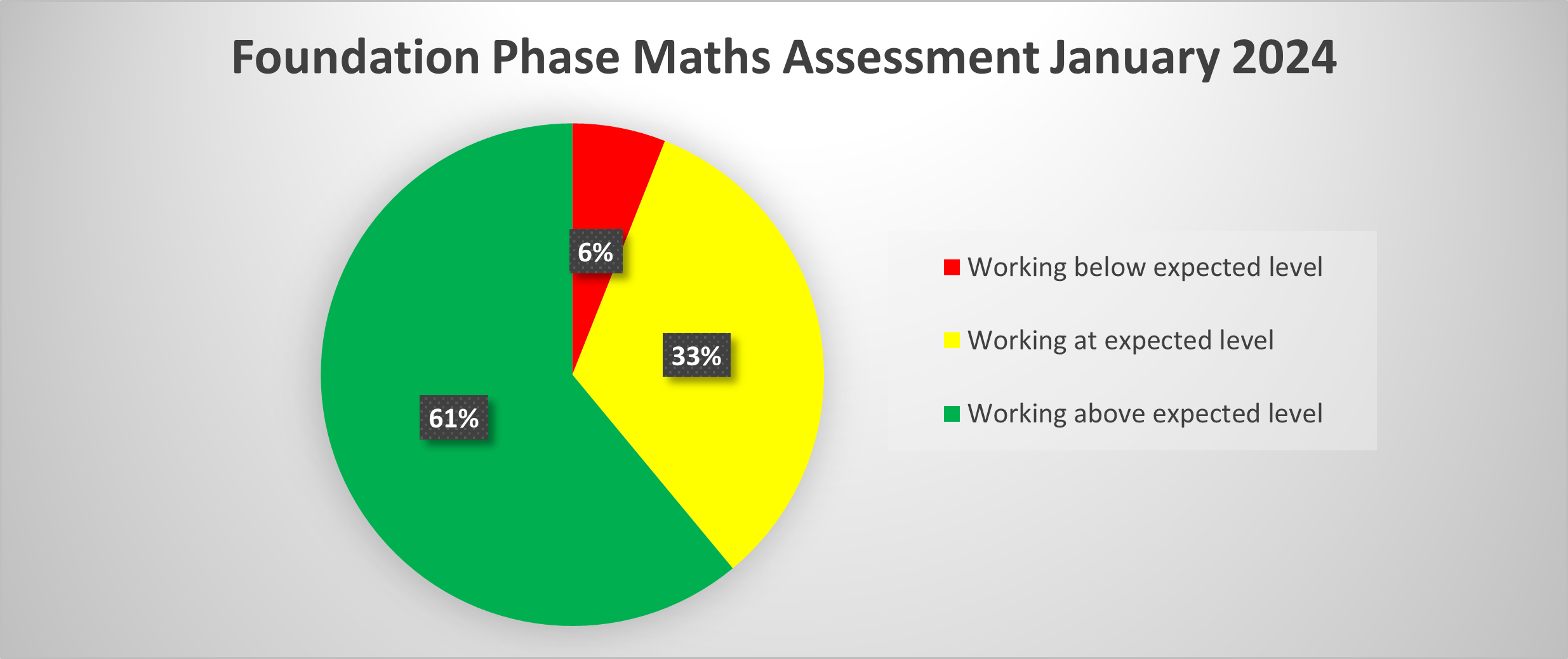 FPh Maths.png