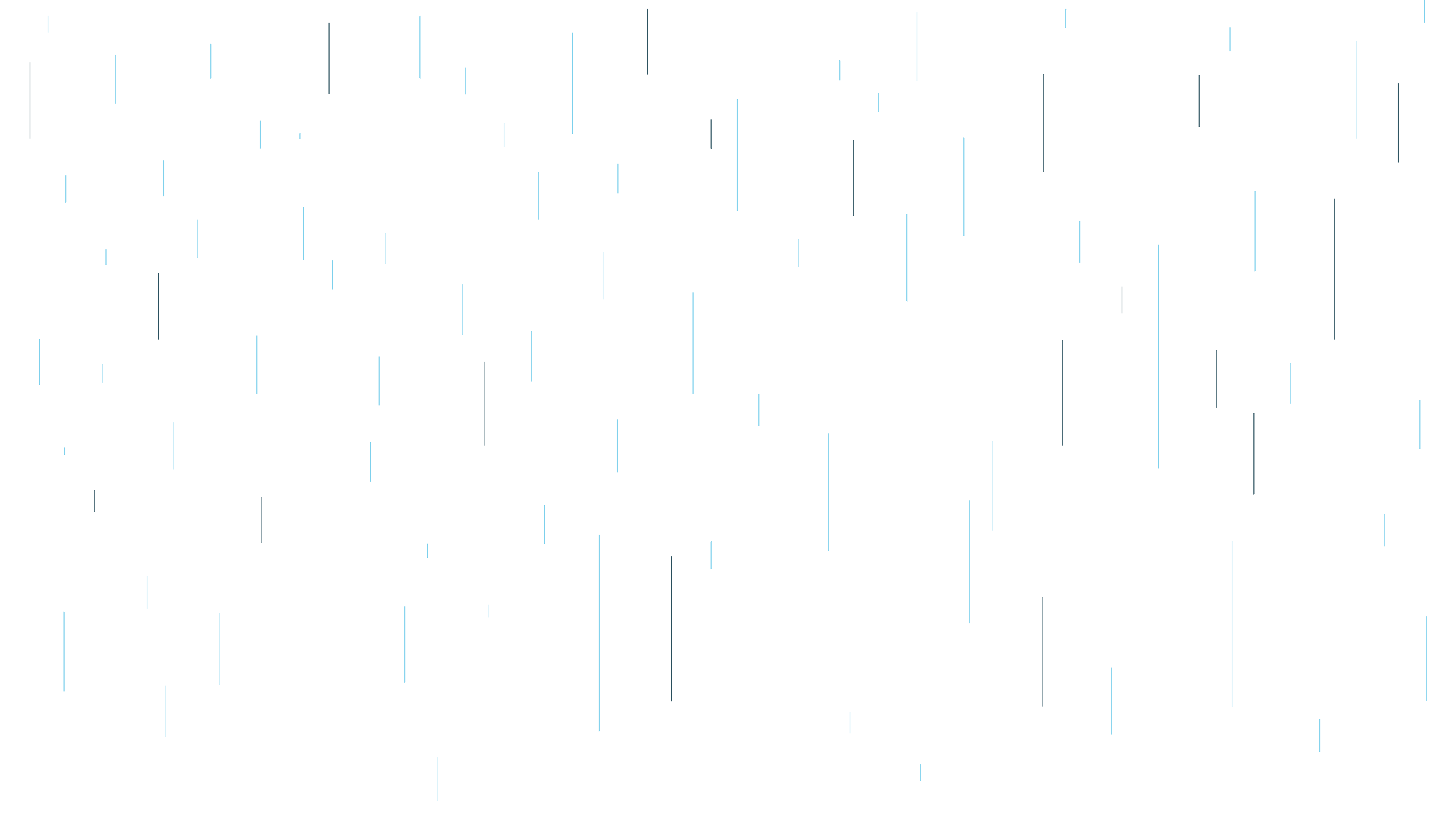 wallpapers Transparent Rain Gif xfullxmetalx discography xfullxmetalx