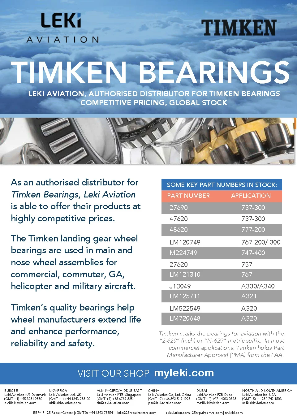 Timken-General-MDG.jpg