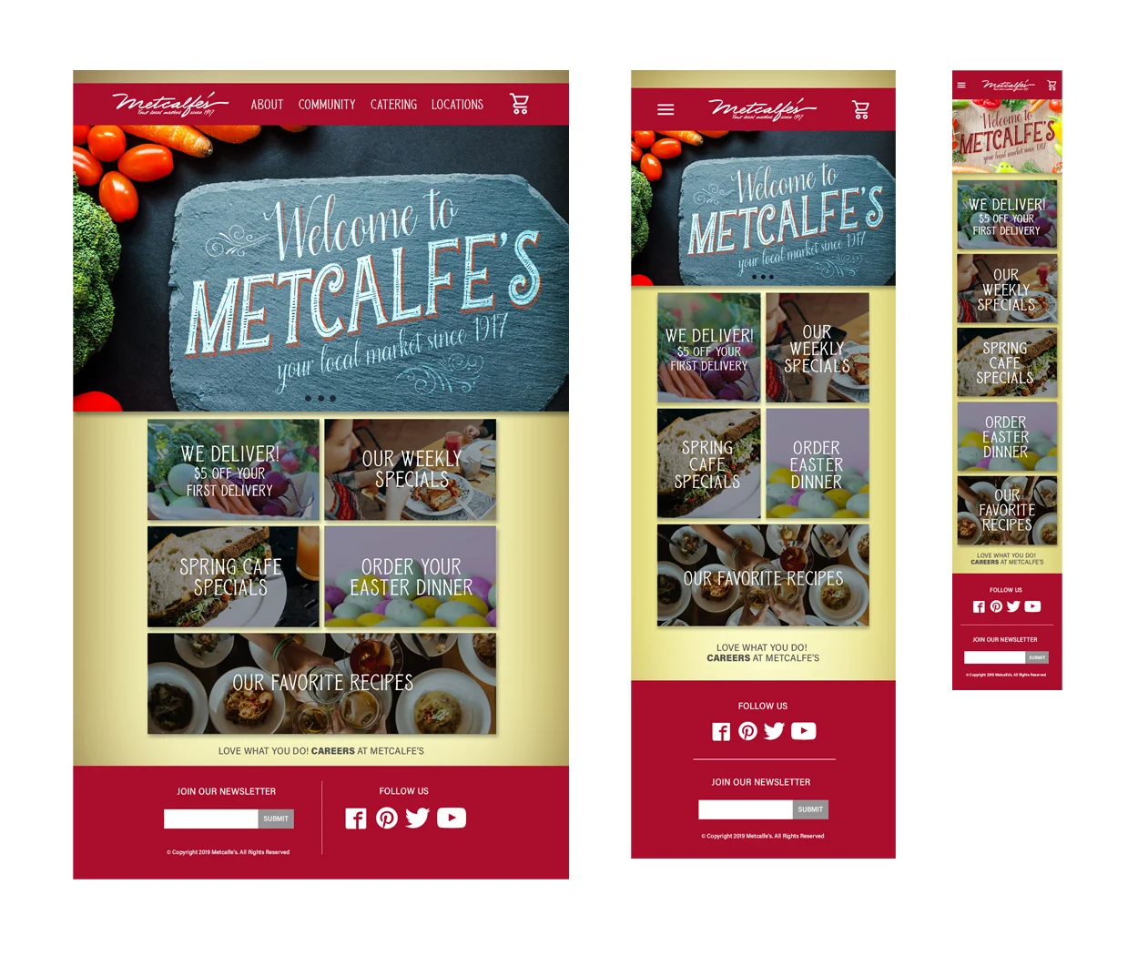 metcalfes_index.jpg