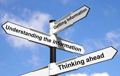 Situational Awareness: A Lifesaving Skill