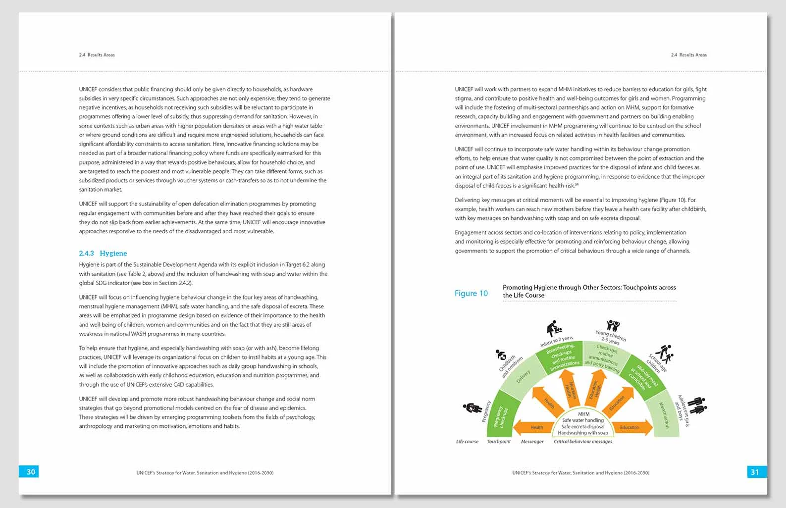 01_WASH-Strategy-spread-6.jpg
