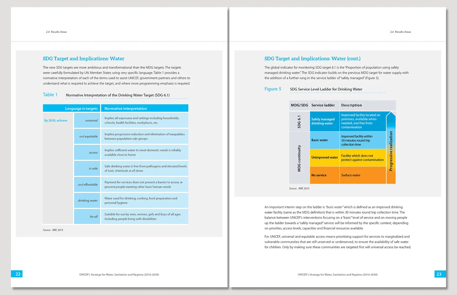 01_WASH-Strategy-spread-4.jpg