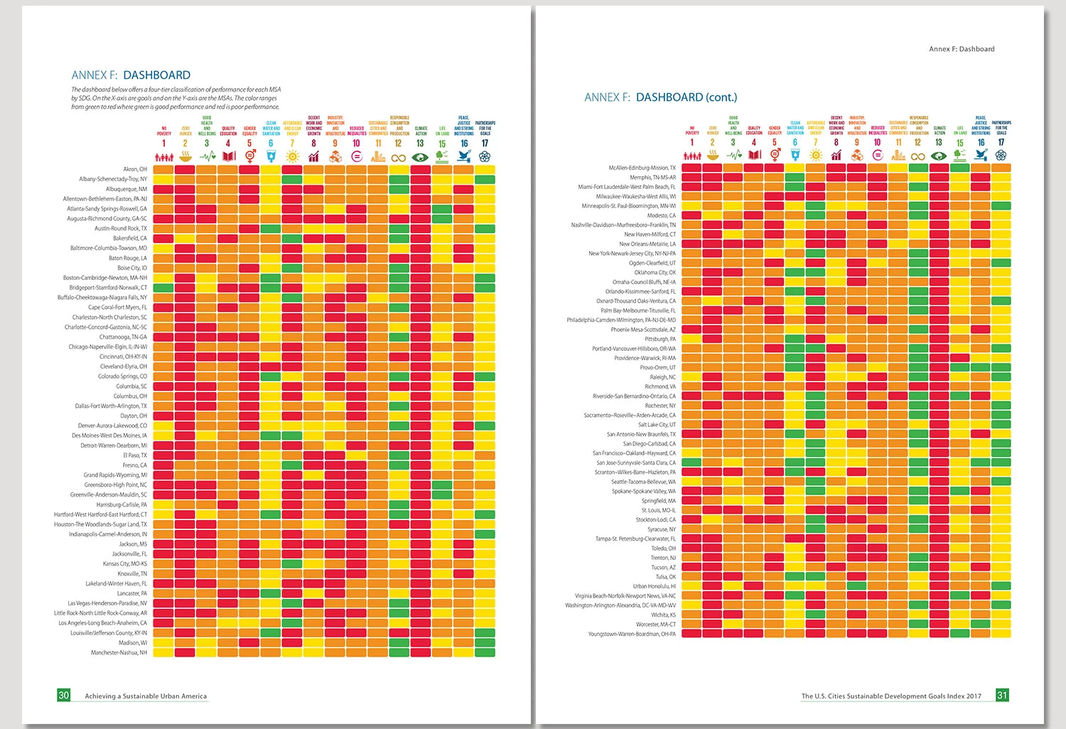 SDG-cities-30-31.jpg