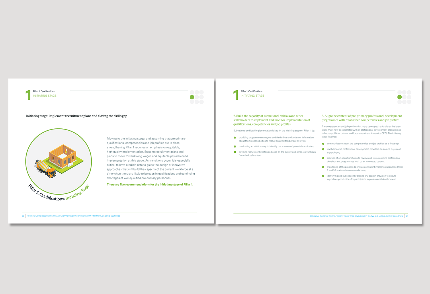 EDU TECH GUIODE SPREADS 3.png