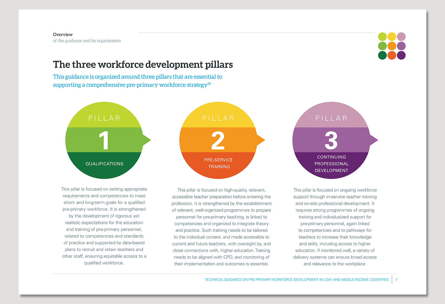 EDU TECH GUIODE SPREADS 7.png
