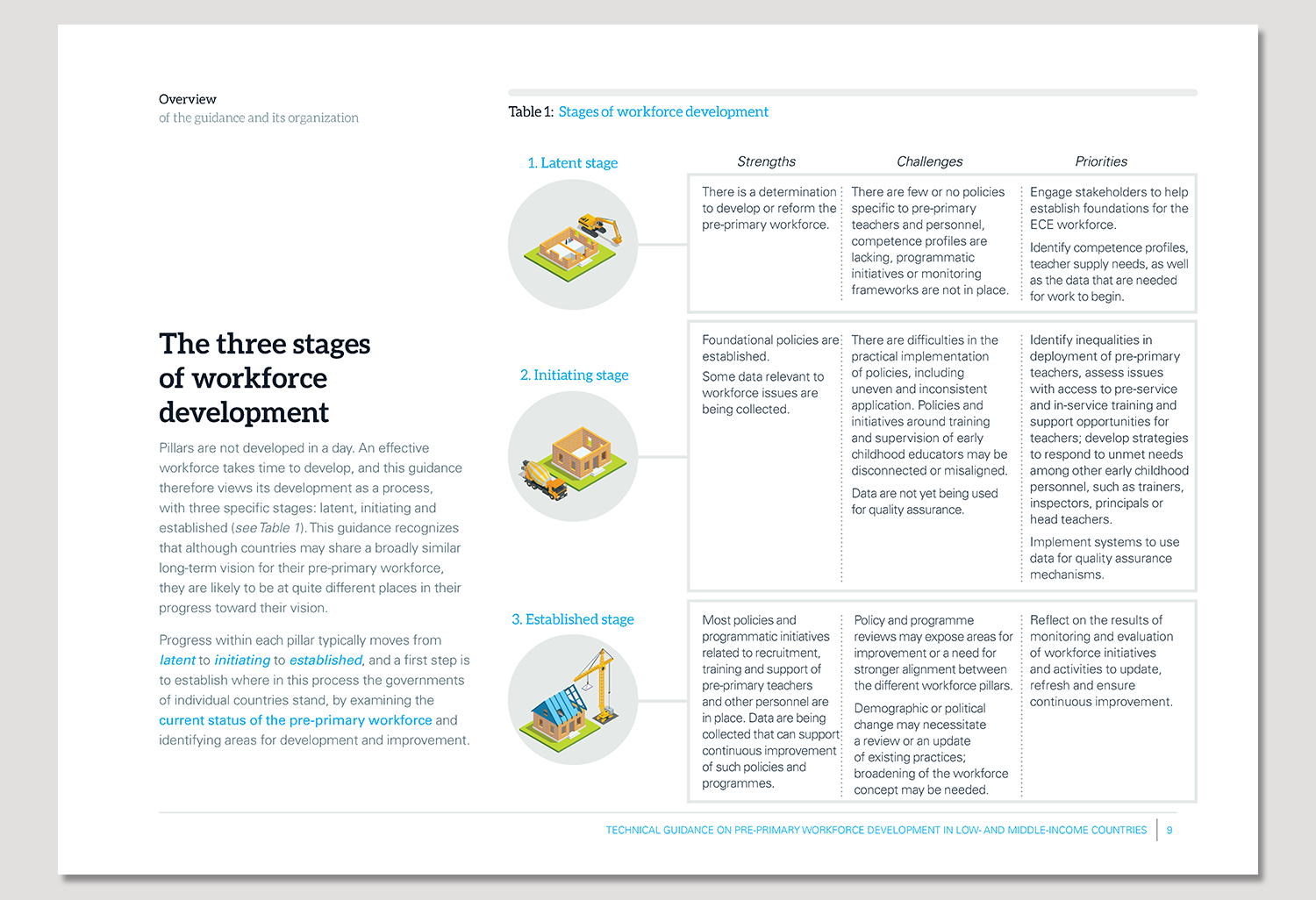 EDU TECH GUIODE SPREADS 8.png