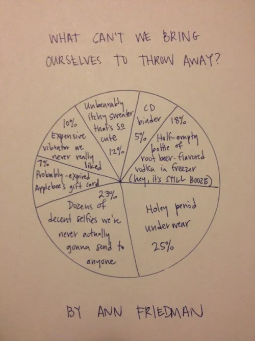 The Hoarders Pie