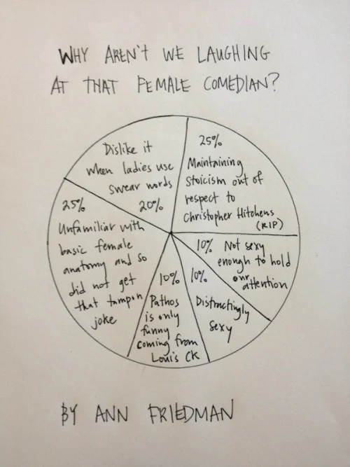 The Funny Girls Pie