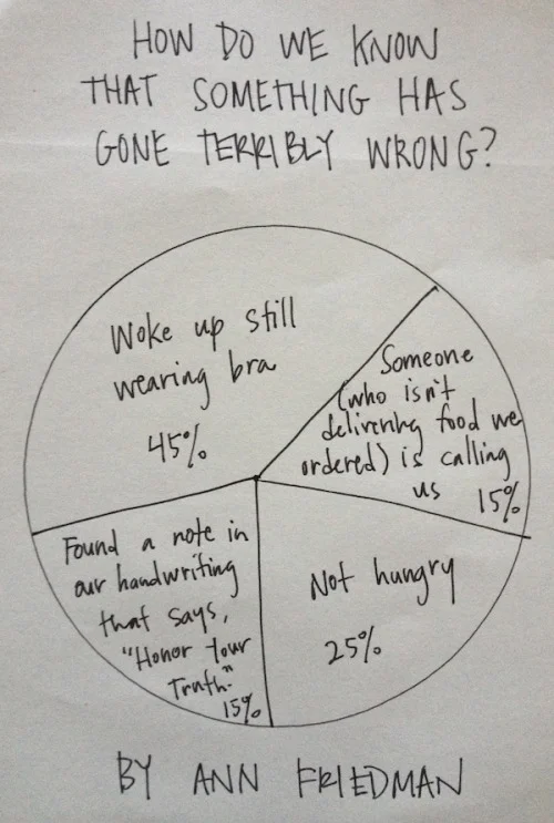 The Huge Mistake Pie
