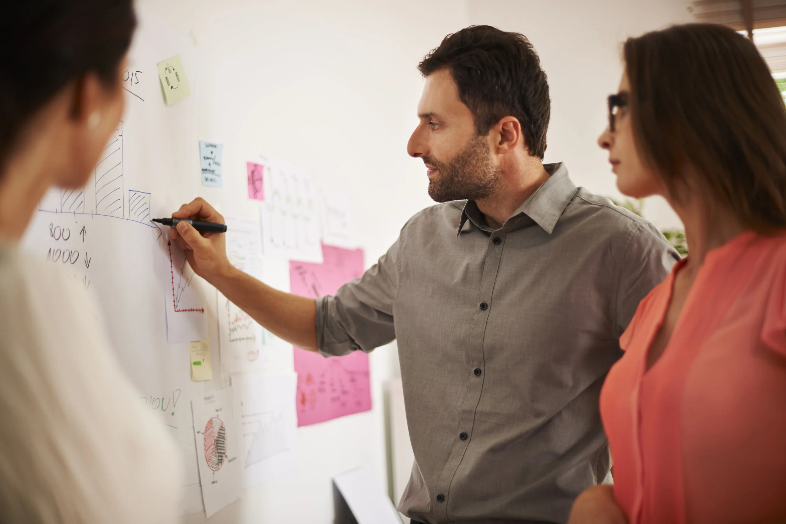 How Project Managers Can Allocate Resources for Competing Projects