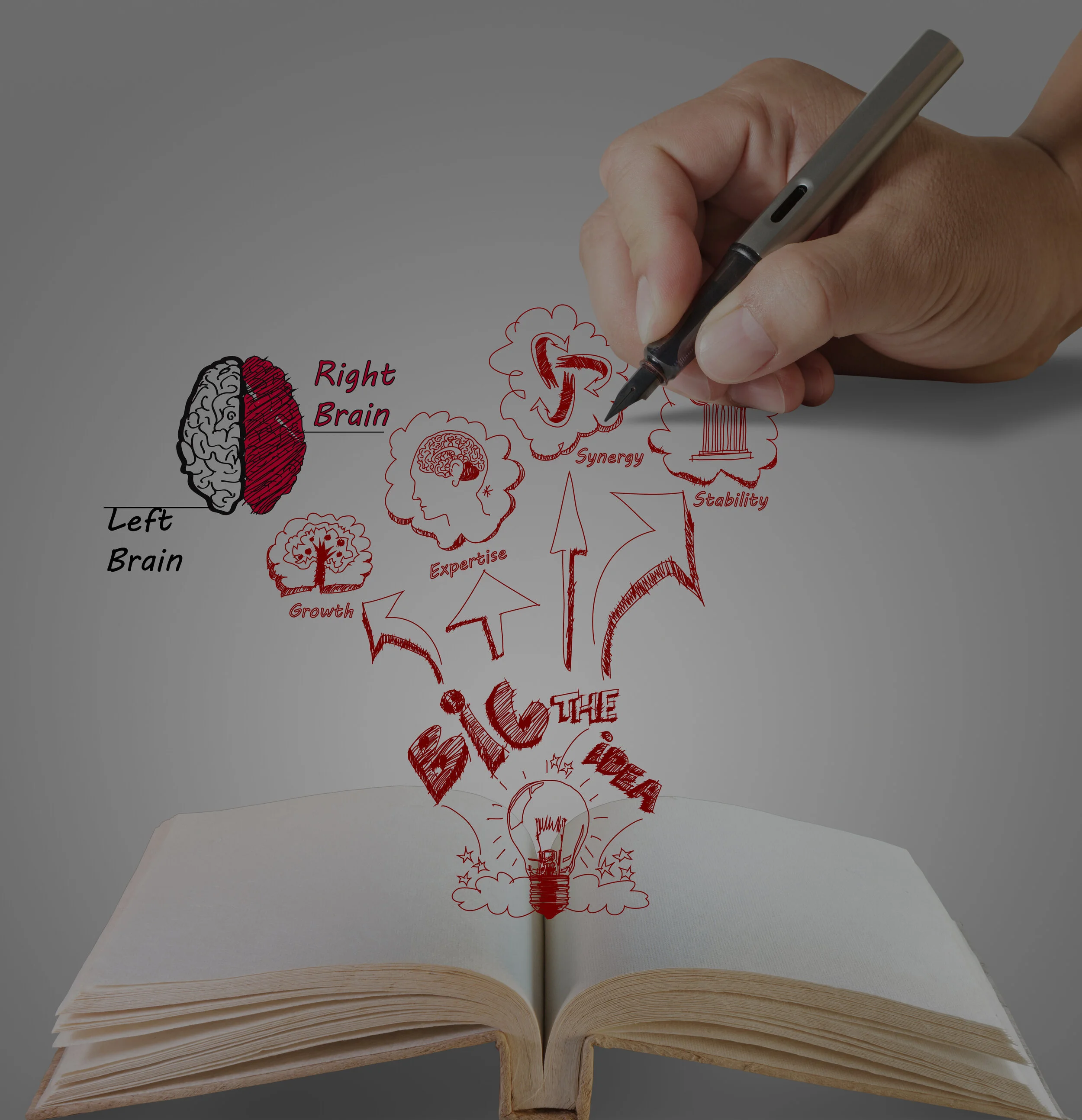 What's the Difference Between a User Story and a Journey Map?