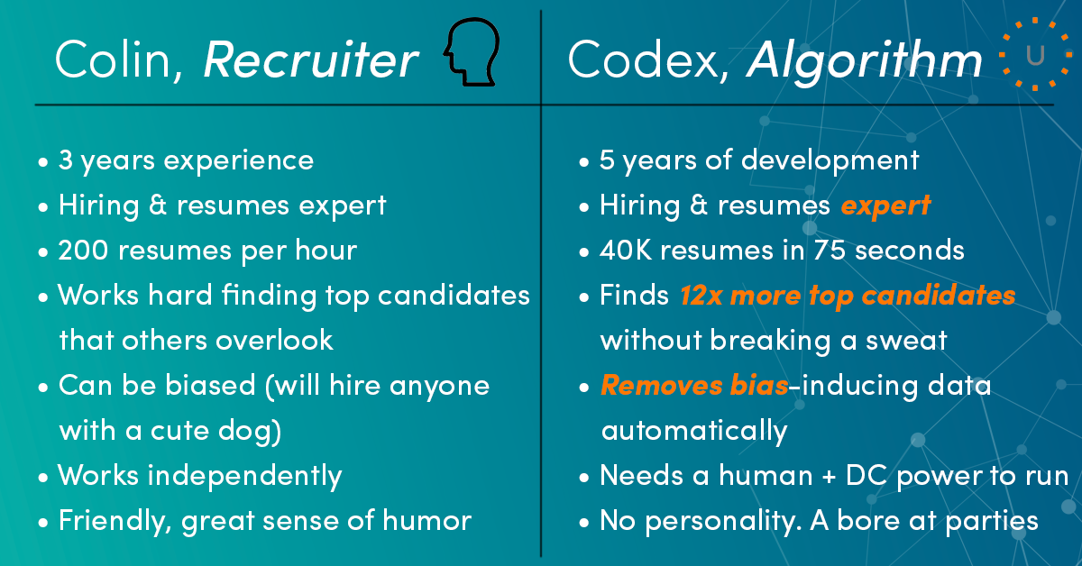 Colin-vs-Codex-ad-linkedin-v2.png