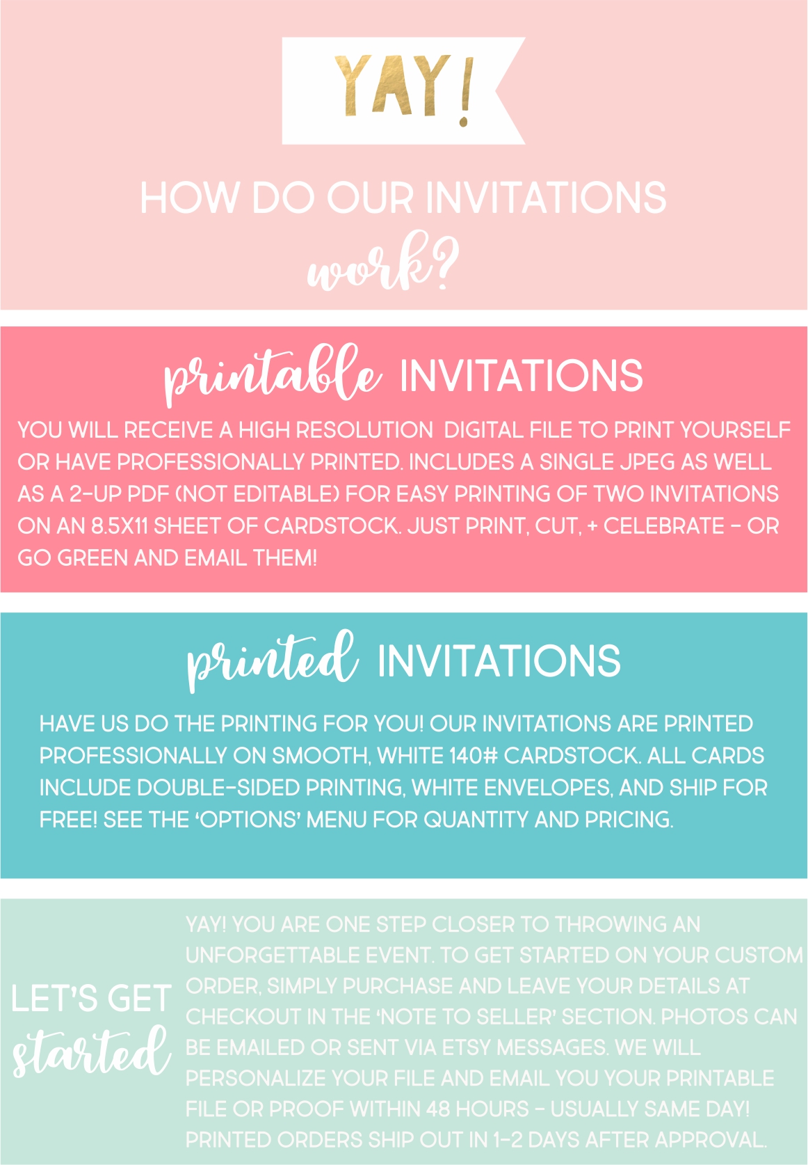 How do Invitations work.jpg
