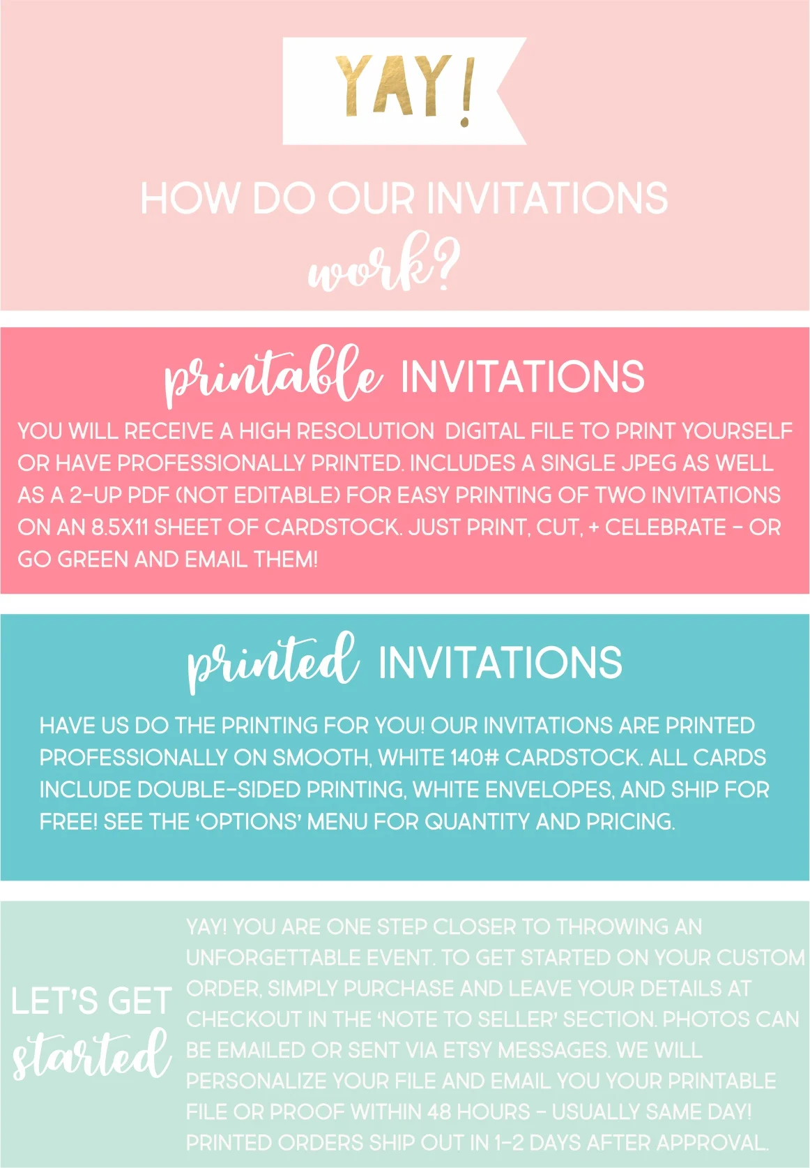 How do Invitations work.jpg