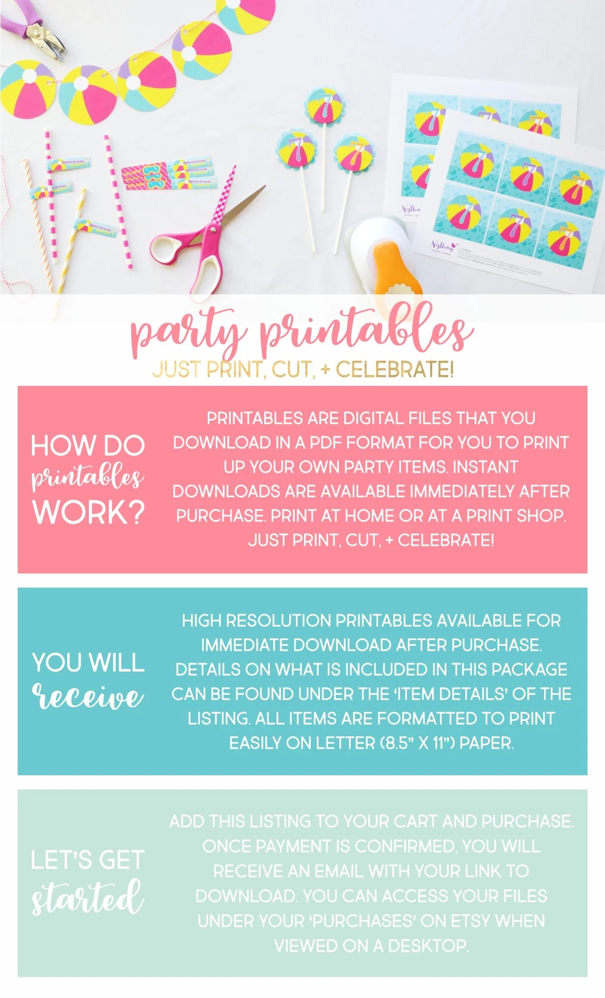 HOW DO PRNTABLES WORK ID.jpg