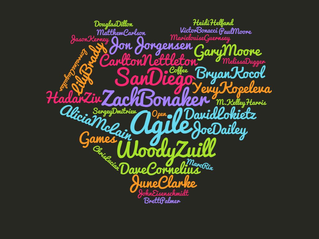 if I forgot to mention you on the word cloud, my apologizes! I did this quickly the night before and I'm sure missed some really important people! (Pam Fox, Allan Schougaard, and Aaron Griffith for starters)