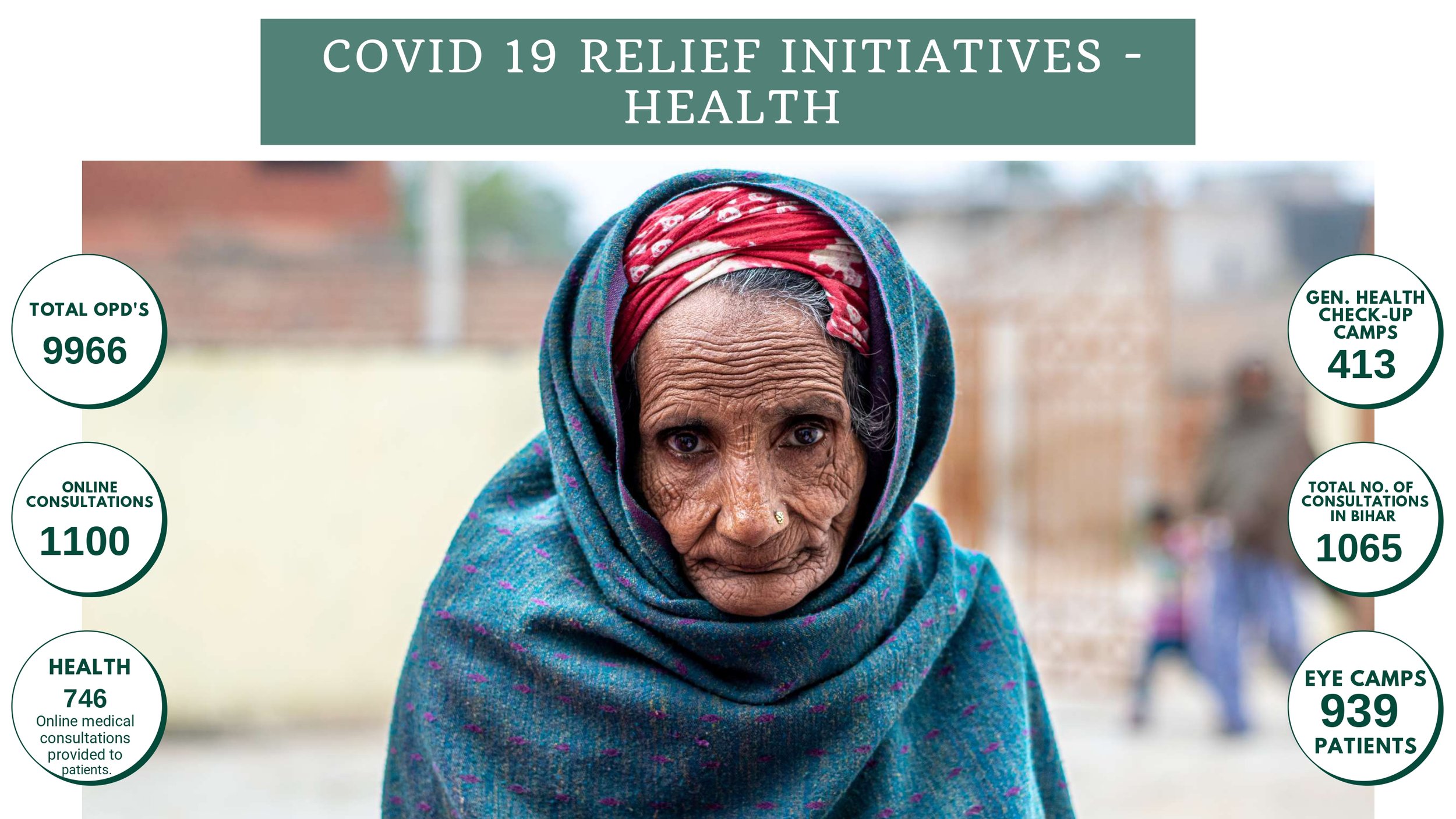 Adharshila+Covid+Relief+Initiative_compressed_page-0031.jpg