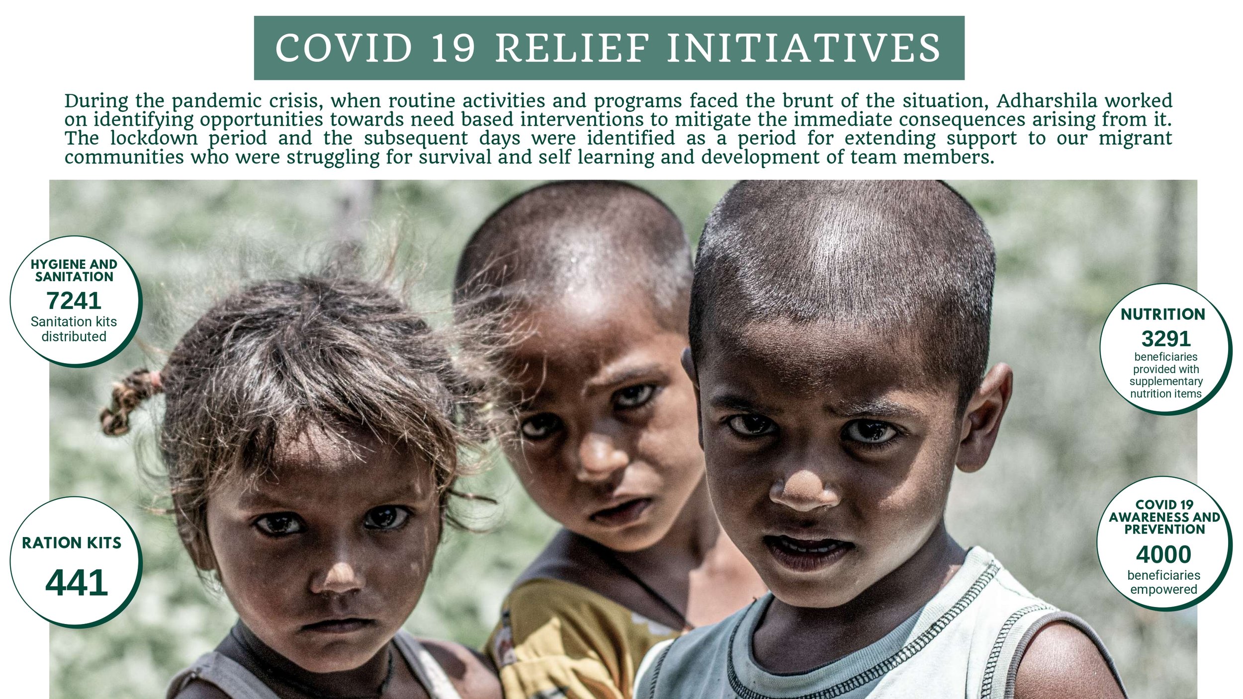 Adharshila+Covid+Relief+Initiative_compressed_page-0032.jpg