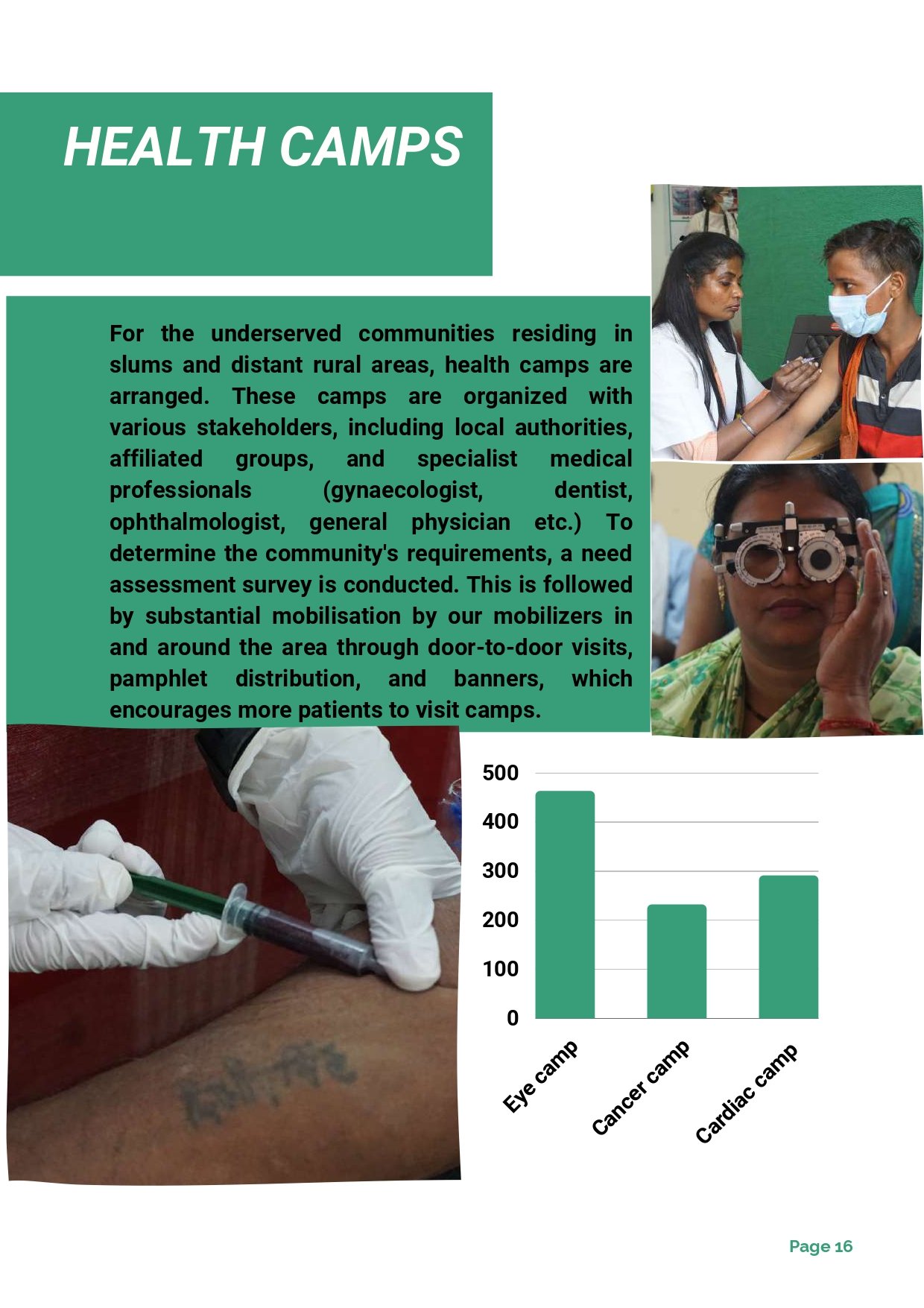 ADHARSHILA_ANNUAL REPORT_2022-23_compressed_page-0018.jpg