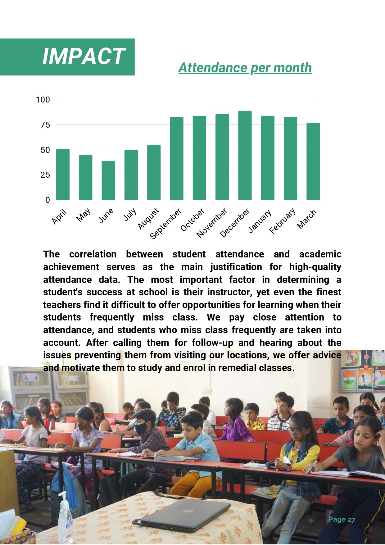 ADHARSHILA_ANNUAL REPORT_2022-23_compressed_page-0029.jpg