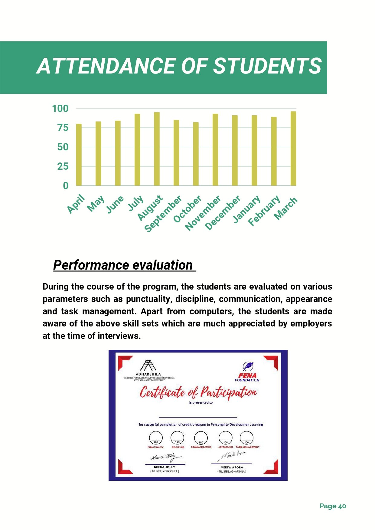 ADHARSHILA_ANNUAL REPORT_2022-23_compressed_page-0042.jpg