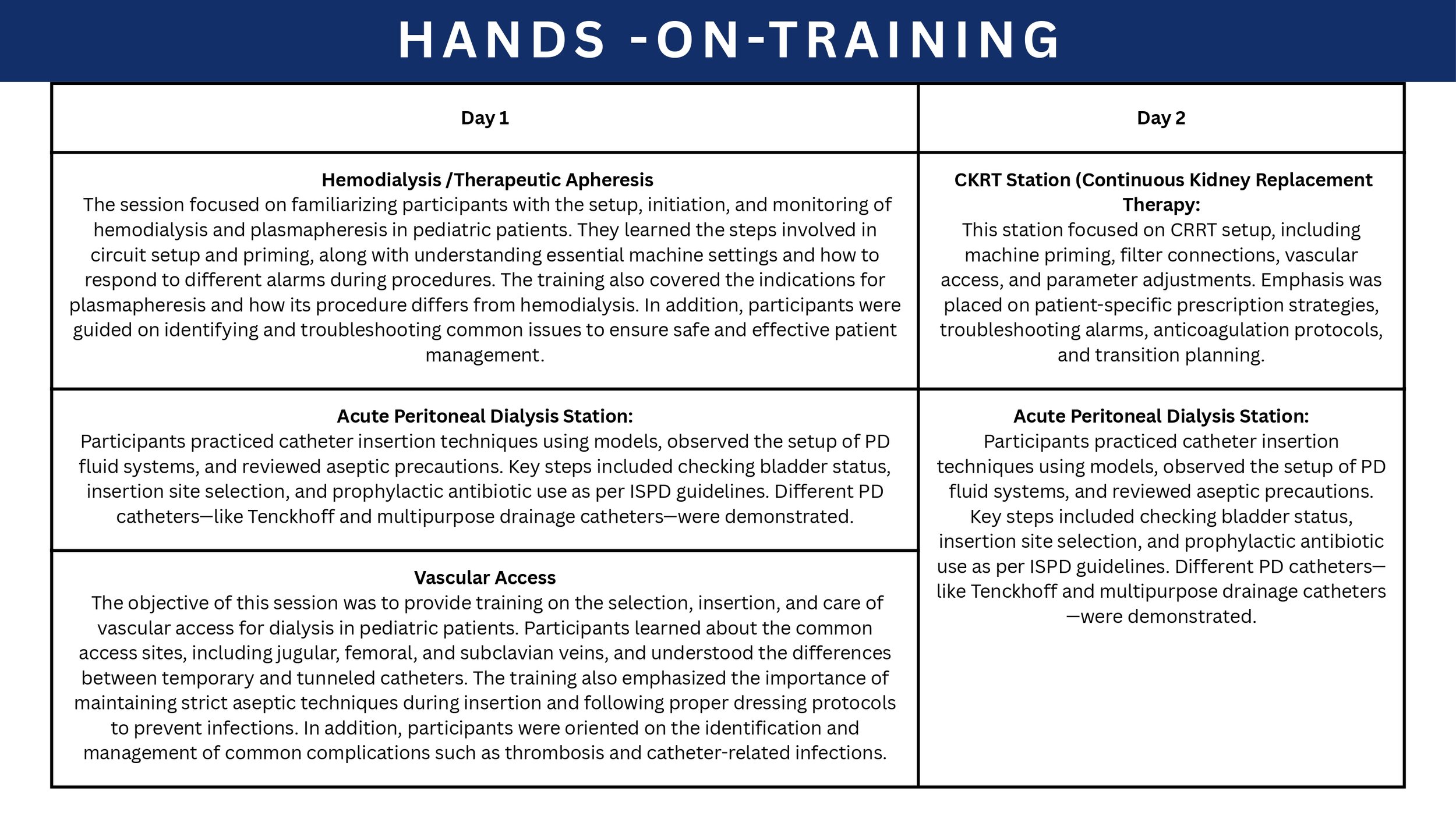 RIST_3RD PD TAME WORKSHOP REPORT_KGMU, LUCKNOW_JAN 2026 (1)_compressed_compressed_page-0019.jpg