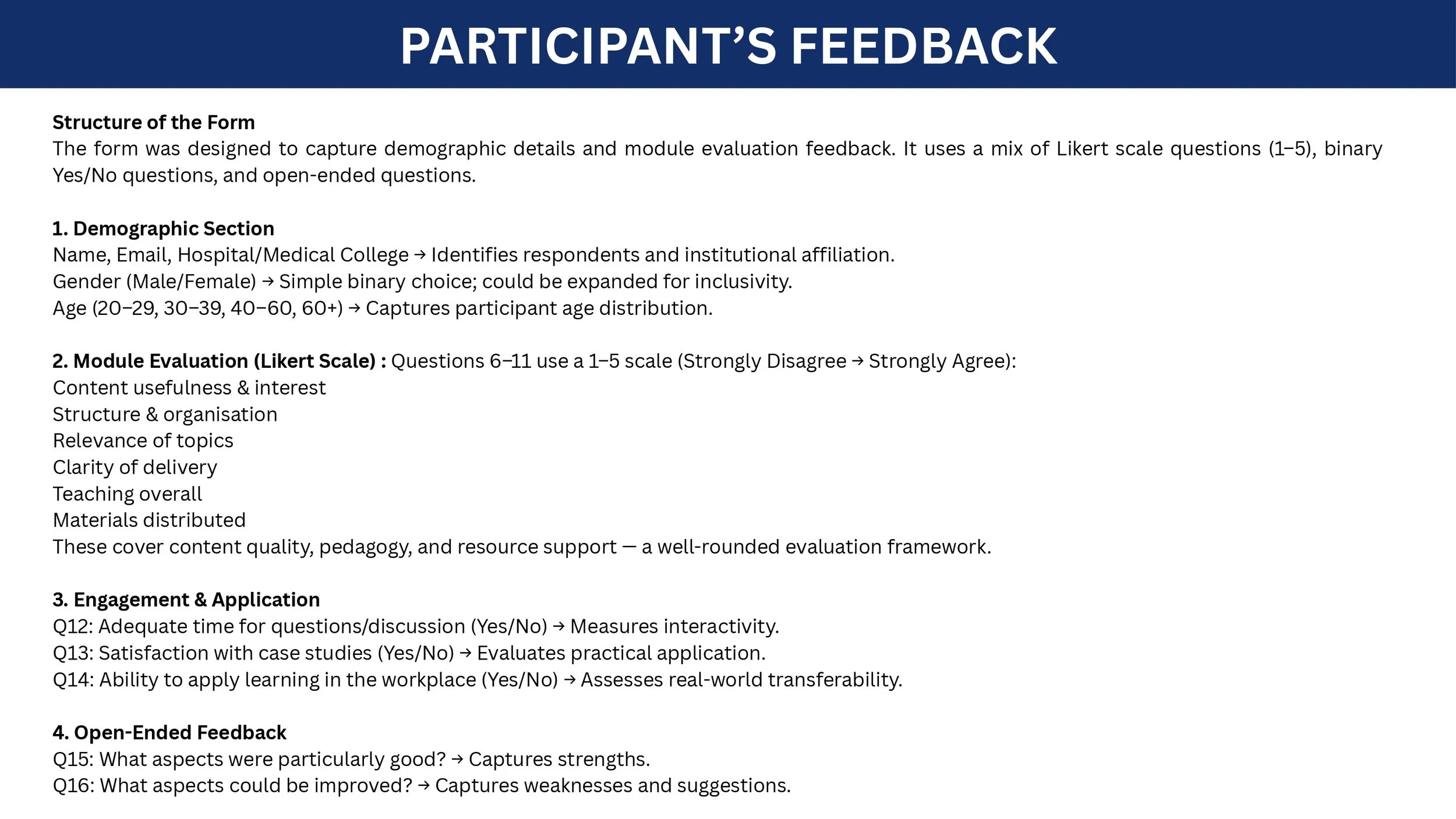 RIST_ARCP_4TH PD TAME WORKSHOP REPORT_AIIMS, PATNA_MAR 2026_compressed_page-0035.jpg