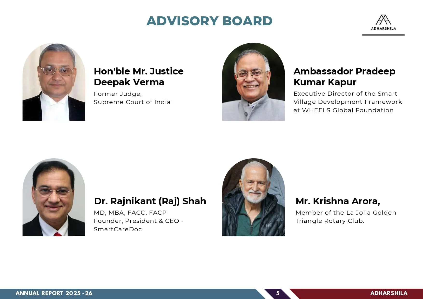 ADHARSHILA ANNUAL REPORT 2025-2026_compressed_compressed_page-0007.jpg