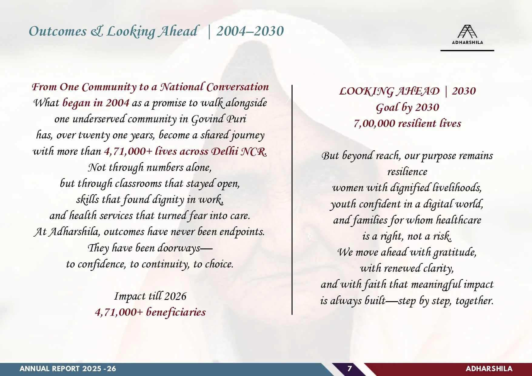 ADHARSHILA ANNUAL REPORT 2025-2026_compressed_compressed_page-0009.jpg
