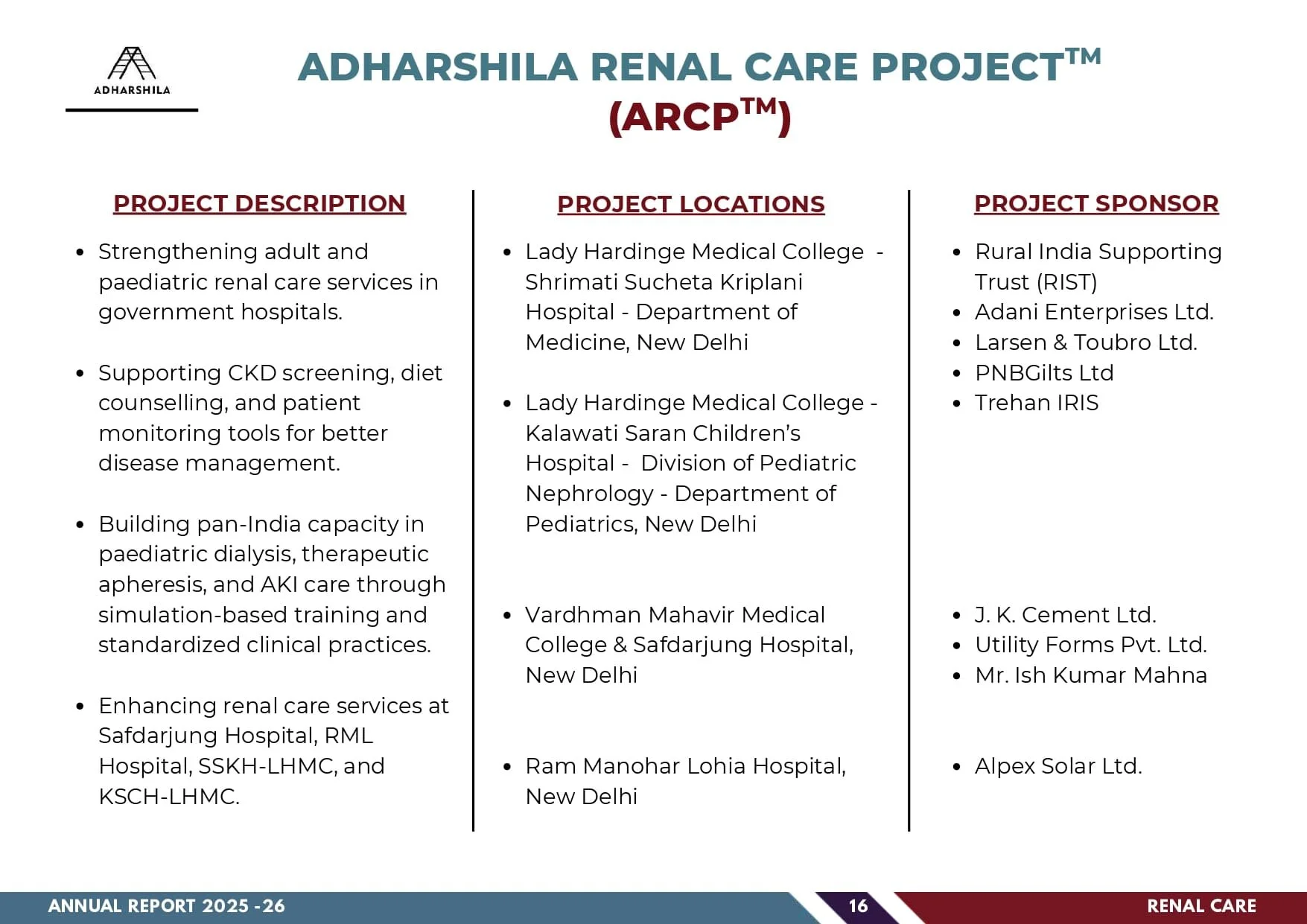 ADHARSHILA ANNUAL REPORT 2025-2026_compressed_compressed_page-0018.jpg