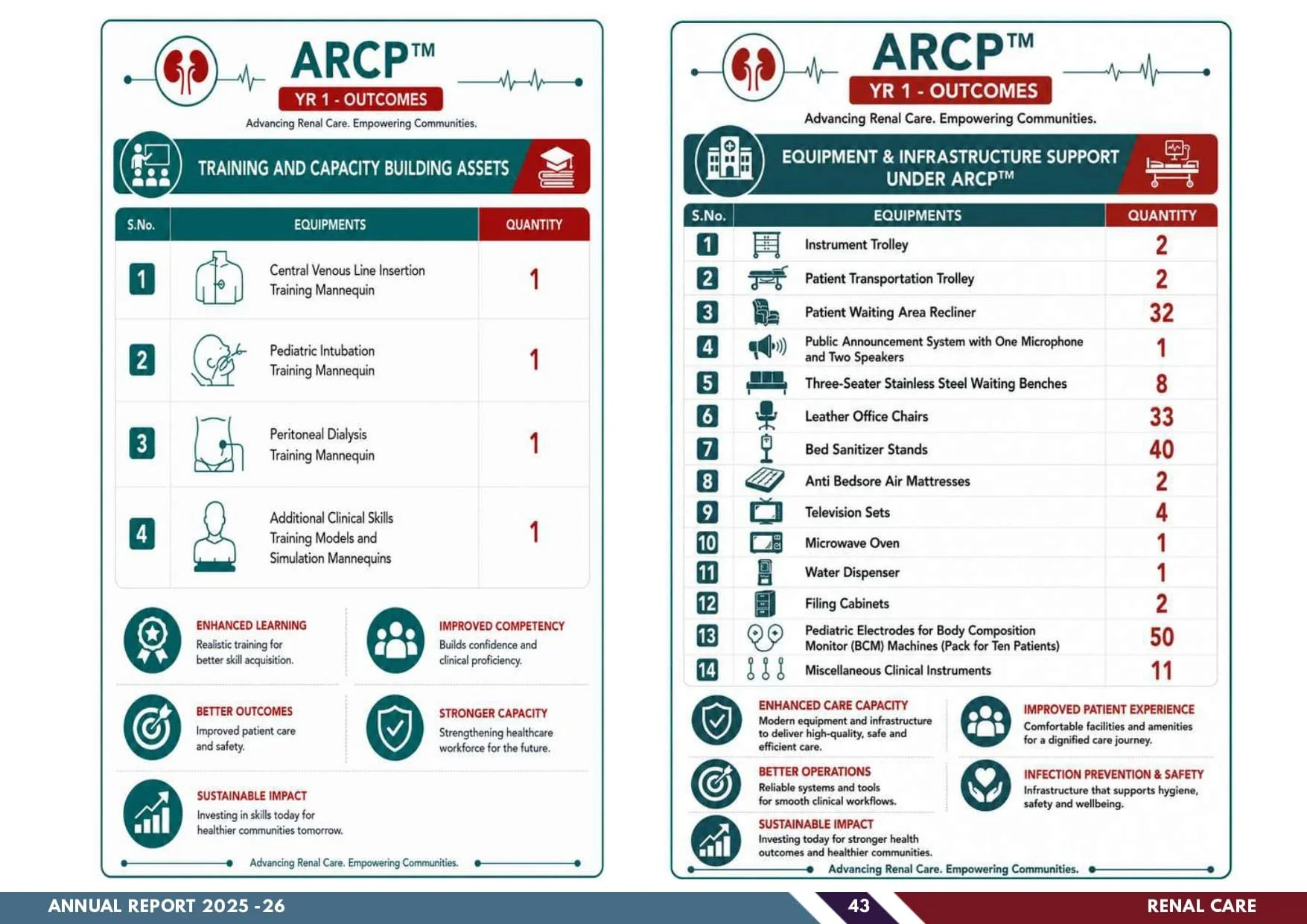 ADHARSHILA ANNUAL REPORT 2025-2026_compressed_compressed_page-0045.jpg
