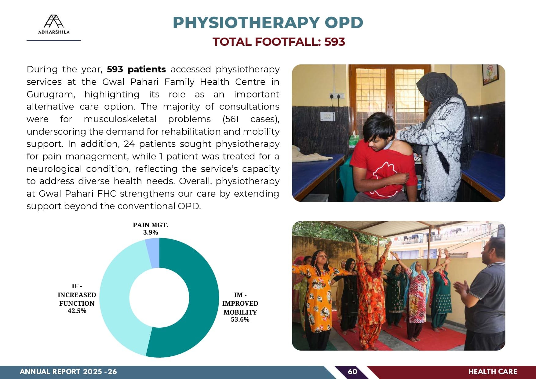ADHARSHILA ANNUAL REPORT 2025-2026_compressed_compressed_page-0062.jpg