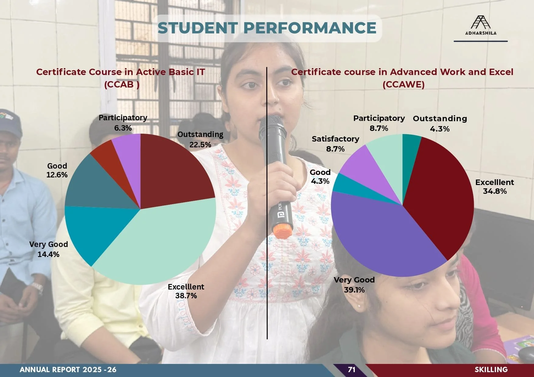 ADHARSHILA ANNUAL REPORT 2025-2026_compressed_compressed_page-0073.jpg