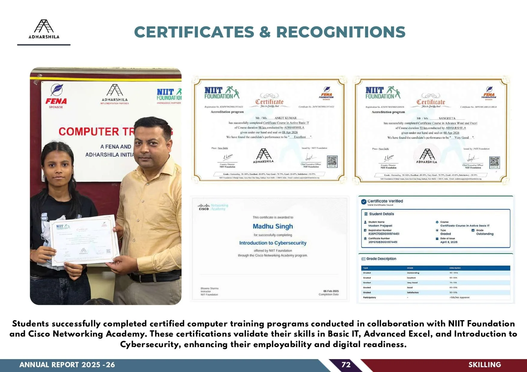 ADHARSHILA ANNUAL REPORT 2025-2026_compressed_compressed_page-0074.jpg